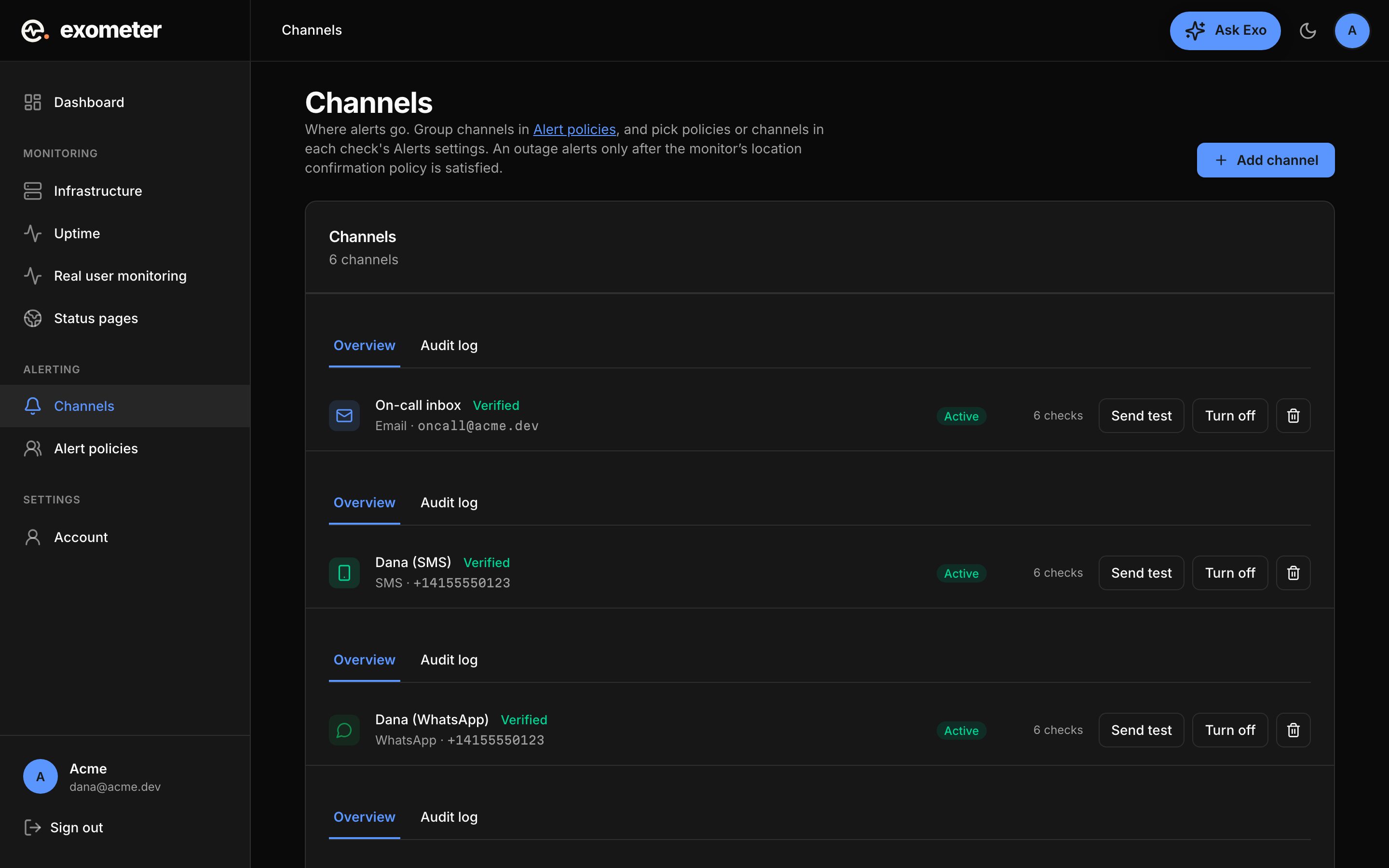 The Exometer Channels screen: an email inbox, SMS and WhatsApp numbers marked Verified, a Slack channel, a Microsoft Teams channel and a webhook, each with Send test and Turn off.